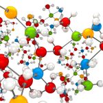 Which Chemical Has Highest Demand 150x150